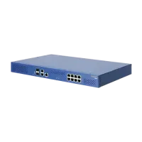 Edgecore EWS-5203 8 Port Wireless LAN Controller Switch